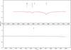 Thumbnail: Fig. B.3 Refer to the following caption and surrounding text.