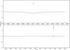 Thumbnail: Fig. B.3 Refer to the following caption and surrounding text.