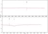 Thumbnail: Fig. B.3 Refer to the following caption and surrounding text.