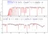 Thumbnail: Fig. B.1 Refer to the following caption and surrounding text.