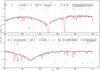 Thumbnail: Fig. B.1 Refer to the following caption and surrounding text.