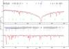 Thumbnail: Fig. B.1 Refer to the following caption and surrounding text.