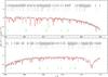 Thumbnail: Fig. B.1 Refer to the following caption and surrounding text.