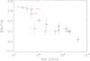 Thumbnail: Fig. 2 Refer to the following caption and surrounding text.