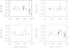 Thumbnail: Fig. 3 Refer to the following caption and surrounding text.