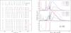 Thumbnail: Fig. 1 Refer to the following caption and surrounding text.