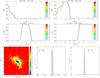 Thumbnail: Fig. 2 Refer to the following caption and surrounding text.
