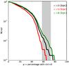 Thumbnail: Fig. 13 Refer to the following caption and surrounding text.