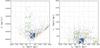 Thumbnail: Fig. 9 Refer to the following caption and surrounding text.