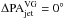 Mathematical equation: \hbox{$\Delta\mathrm{PA^{VG}_{jet}}=0^\circ$}