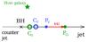 Thumbnail: Fig. 1 Refer to the following caption and surrounding text.