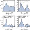 Thumbnail: Fig. 3 Refer to the following caption and surrounding text.