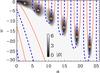 Thumbnail: Fig. 2 Refer to the following caption and surrounding text.