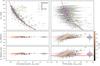 Thumbnail: Fig. 2 Refer to the following caption and surrounding text.