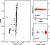 Thumbnail: Fig. 2 Refer to the following caption and surrounding text.