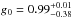 \hbox{$g_0=0.99^{+0.01}_{-0.38}$}