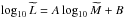 \hbox{$\log_{10}\widetilde{L}=A\log_{10}\widetilde{M}+B$}