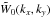 \hbox{$\tilde{W}_0(k_x,k_y)$}