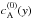 \hbox{$c_{\rm A}^{(0)}(y)$}