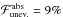 \hbox{$\mathcal{F}_\mathrm{unev.}^\mathrm{abs} = 9 \%$}