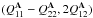 Mathematical equation: \hbox{$(Q^{\A}_{11}-Q^{\A}_{22}, 2Q^{\A}_{12})$}