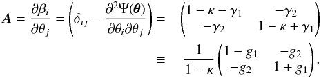 Mathematical equation: \begin{eqnarray} \vec{A} = \frac{\partial \beta_i}{\partial \theta_j} = \left( \delta_{ij} - \frac{\partial^2 \Psi(\pmb{\theta})}{\partial \theta_i \partial \theta_j} \right) =& \begin{pmatrix} 1-\kappa-\gamma_1 & -\gamma_2 \\ -\gamma_2 & 1-\kappa+\gamma_1 \end{pmatrix} \nonumber \\ \equiv & \dfrac{1}{1-\kappa} \begin{pmatrix} 1-g_1 & -g_2 \\ -g_2 & 1+g_1 \end{pmatrix} . \end{eqnarray}