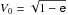 \hbox{$V_0=\sqrt{1-\mathsf{e}}$}