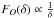 \hbox{$F_O(\delta) \propto \frac{1}{\delta}$}