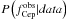 \hbox{$P \left ( f^{\rm obs}_{\rm Cep} | data \right )$}