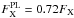 \hbox{$F^{\rm PL}_{\rm X}=0.72 F_{\rm X}$}