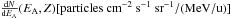\hbox{$\frac{{\rm d}N}{{\rm d}E_{\rm A}}(E_{\rm A},Z) [{\rm particles~cm^{-2}~s^{-1}~sr^{-1}/(MeV/u)}]$}