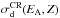 \hbox{$\rm \sigma_d^{CR}({\it E}_A,{\it Z})$}