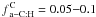 \hbox{$\rm {\it f}_{a-C:H}^C=0.05 {-}0.1$}