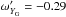 \hbox{$\omega^\prime_{Y_{\rm G}} = -0.29$}