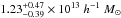 Mathematical equation: \hbox{$1.23_{-0.39}^{+0.47}\times10^{13}~h^{-1}~M_{\odot}$}