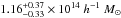 Mathematical equation: \hbox{$1.16_{-0.33}^{+0.37}\times10^{14}~h^{-1}~M_{\odot}$}