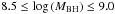 Mathematical equation: \hbox{$8.5\leq\log\left(M_{\textrm{BH}}\right)\leq9.0$}
