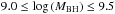 Mathematical equation: \hbox{$9.0\leq\log\left(M_{\textrm{BH}}\right)\leq9.5$}