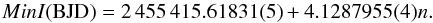 Mathematical equation: \begin{equation} MinI({\rm BJD}) = 2\,455\,415.61831(5) + 4.1287955(4) n. \label{eq:ephemeris} \end{equation}