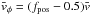 Mathematical equation: \hbox{$\bar v_{\phi} = (f_{\rm pos} - 0.5) \bar v$}