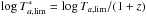 Mathematical equation: \hbox{$\log T^{*}_{a,{\rm lim}}=\log T_{a,{\rm lim}}/(1+z)$}