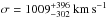 Mathematical equation: \hbox{$\sigma=1009^{+396} _{-302}~\rm km\,s^{-1}$}