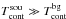 Mathematical equation: \hbox{$T_\mathrm{cont}^\mathrm{sou}\gg T_\mathrm{cont}^\mathrm{bg}$}