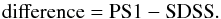 Mathematical equation: \begin{equation} \rm{difference= PS1-SDSS} \label{eq:diff1} . \end{equation}