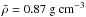 Mathematical equation: \hbox{$\bar{\rho} = 0.87~\mathrm{g~cm^{-3}}$}