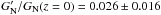 Mathematical equation: \hbox{$G_{\rm N}'/G_{\rm N}(z=0) = 0.026 \pm 0.016$}