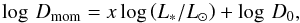 Mathematical equation: \begin{equation} \log\,D_{\mathrm{mom}} = x\log\left(L_{*}/L_{\sun}\right) + \log\,D_{0}, \end{equation}