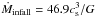 Mathematical equation: \hbox{$\dot{M}_{\rm infall}=46.9 c_{\rm s}^{3}/G$}
