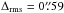 Mathematical equation: \hbox{$\Delta_{\rm rms} = 0\farcs59$}