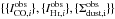 Mathematical equation: \hbox{$\{\{\icoi^{\rm obs}\},\{\ihii^{\rm obs}\}, \{\Sdusti^{\rm obs}\}\}$}